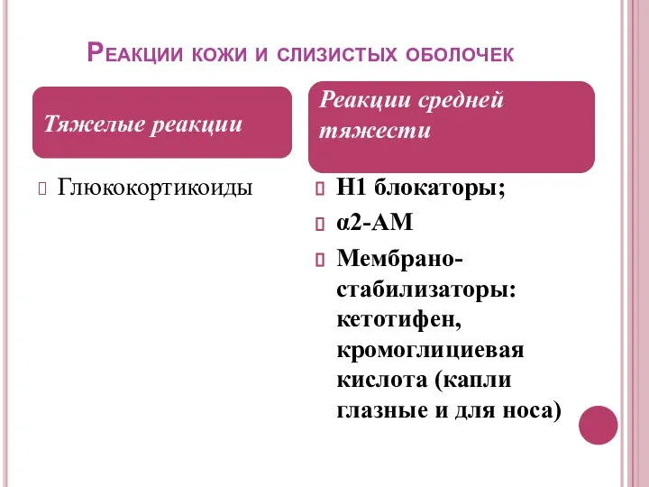 Реакции кожи и слизистых оболочек Глюкокортикоиды Н1 блокаторы; α2-АМ Мембрано-стабилизаторы: кетотифен,