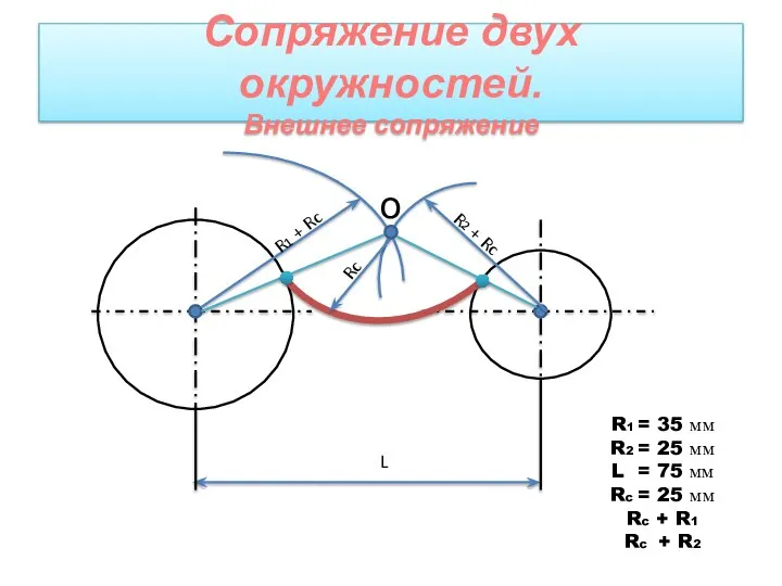 Сопряжение двух окружностей. Внешнее сопряжение L R1 + Rc R2 +