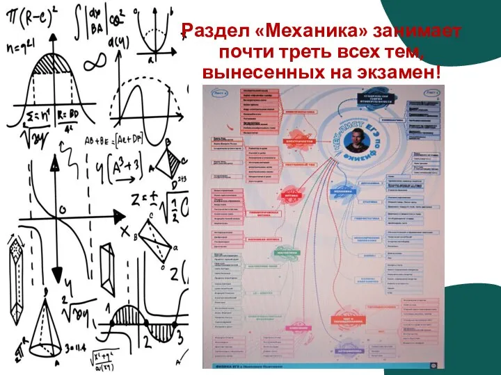 Раздел «Механика» занимает почти треть всех тем, вынесенных на экзамен!