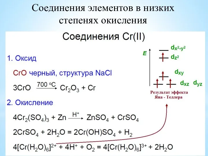 Соединения элементов в низких степенях окисления