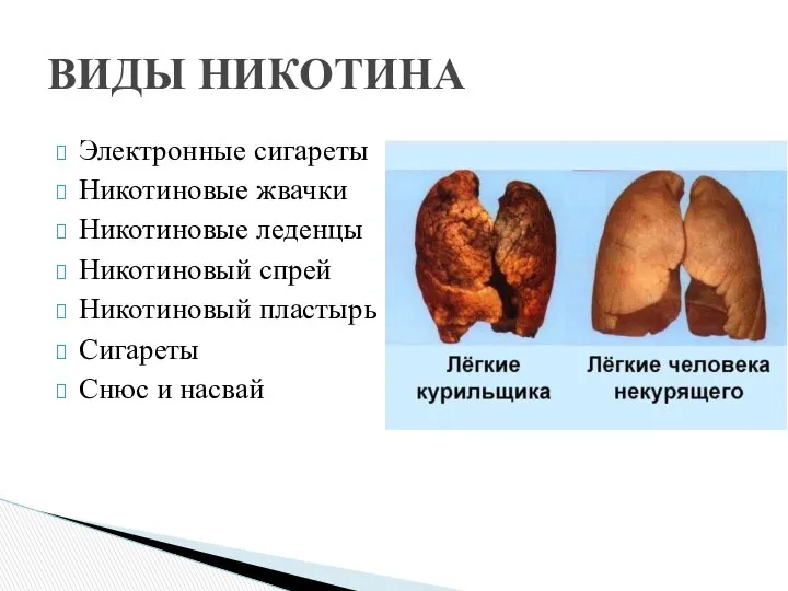 Электронные сигареты Никотиновые жвачки Никотиновые леденцы Никотиновый спрей Никотиновый пластырь Сигареты Снюс и насвай ВИДЫ НИКОТИНА