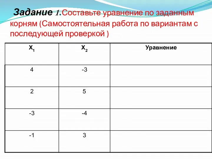 Задание 1.Составьте уравнение по заданным корням (Самостоятельная работа по вариантам с последующей проверкой )