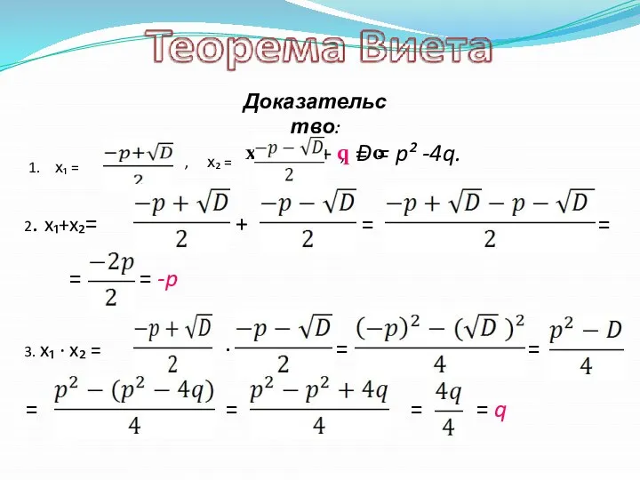 Доказательство: х ² + pх + q = 0 1. х₁