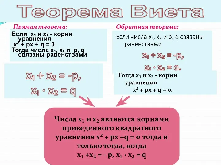 Прямая теорема: Если х₁ и х₂ - корни уравнения х² +