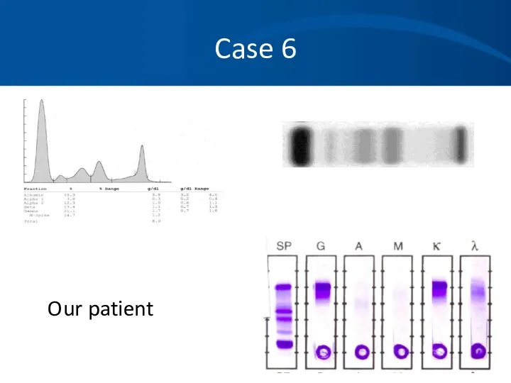 Case 6 Our patient