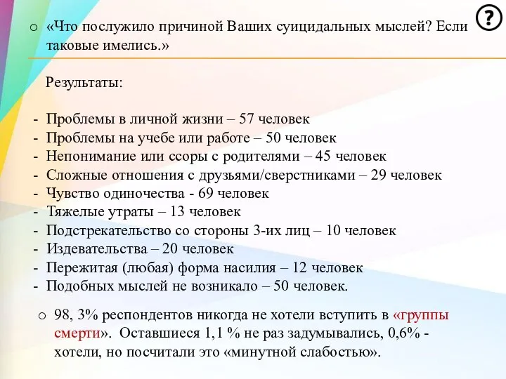 «Что послужило причиной Ваших суицидальных мыслей? Если таковые имелись.» Результаты: Проблемы