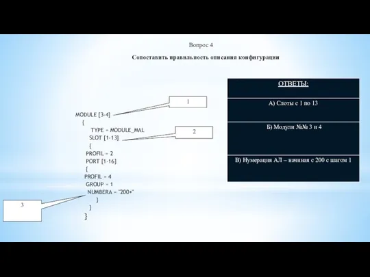 MODULE [3-4] { TYPE = MODULE_MAL SLOT [1-13] { PROFIL =