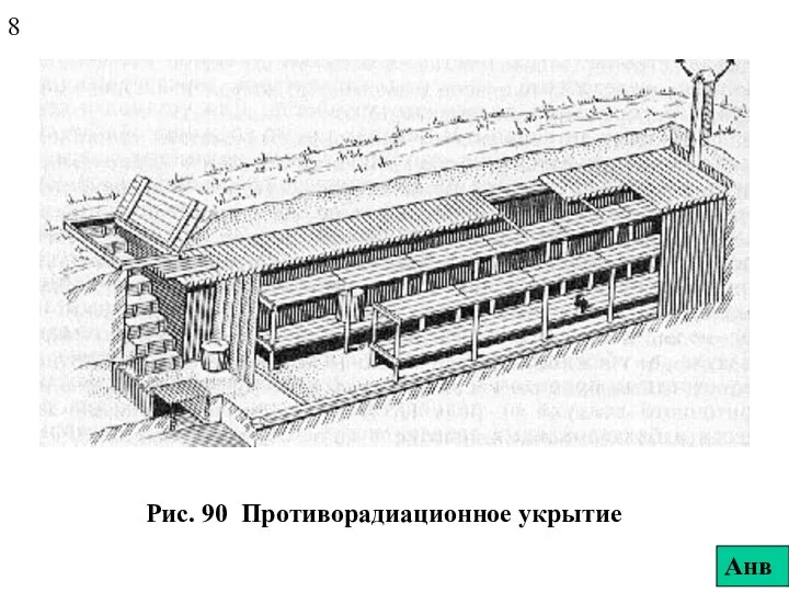 Рис. 90 Противорадиационное укрытие 8 Анв