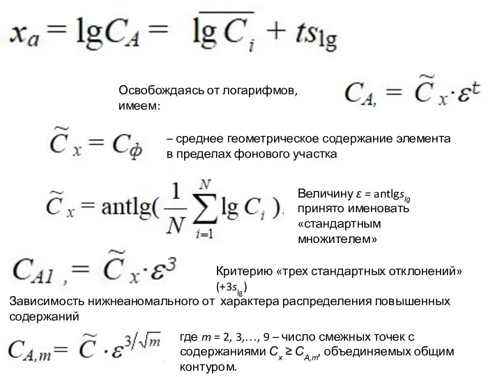 где m = 2, 3,…, 9 – число смежных точек с