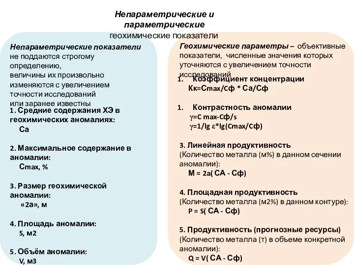 Непараметрические и параметрические геохимические показатели Геохимические параметры – объективные показатели, численные