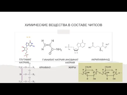 ХИМИЧЕСКИЕ ВЕЩЕСТВА В СОСТАВЕ ЧИПСОВ ГЛУТАМАТ НАТРИЯ ГУАНИЛАТ НАТРИЯ ИНОЗИНАТ НАТРИЯ АКРИЛАМИНАД КРАХМАЛ ЖИРЫ