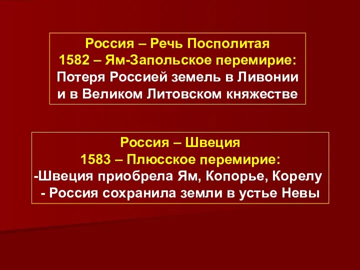 Россия – Речь Посполитая 1582 – Ям-Запольское перемирие: Потеря Россией земель