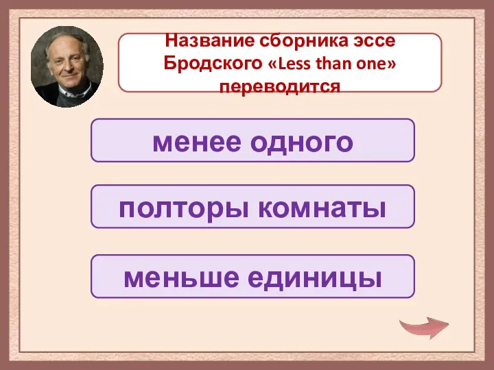 Название сборника эссе Бродского «Less than one» переводится менее одного полторы комнаты меньше единицы