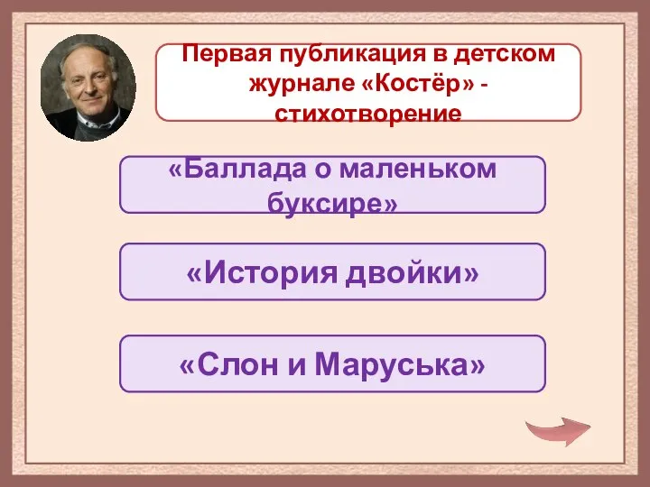 Первая публикация в детском журнале «Костёр» - стихотворение «Баллада о маленьком