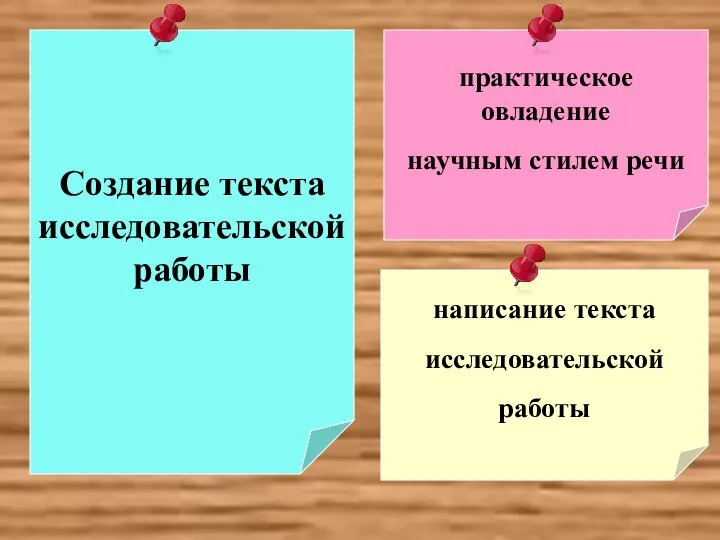 практическое овладение научным стилем речи написание текста исследовательской работы Создание текста исследовательской работы