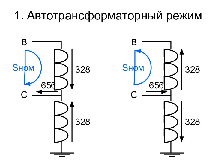 1. Автотрансформаторный режим В С 328 328 656 Sном В С 328 328 656 Sном