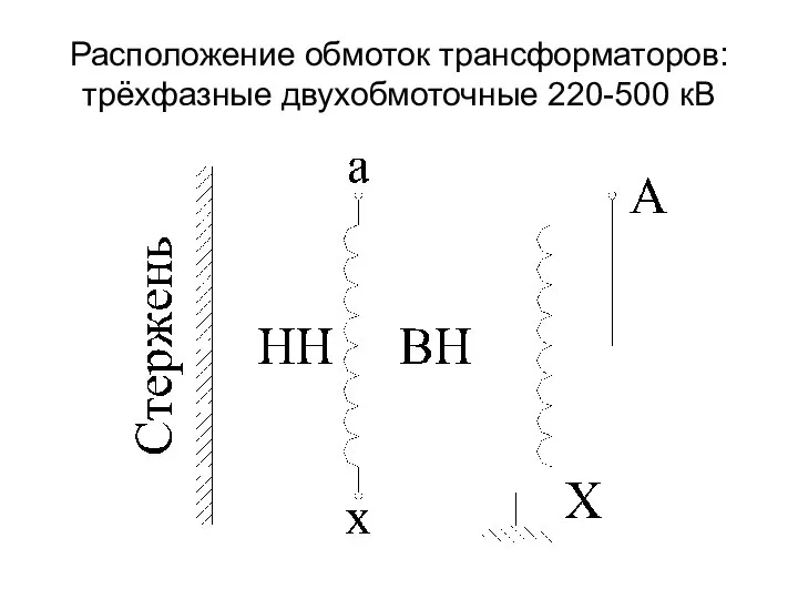 Расположение обмоток трансформаторов: трёхфазные двухобмоточные 220-500 кВ