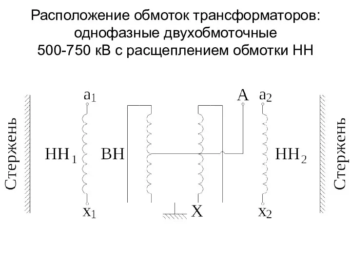 Расположение обмоток трансформаторов: однофазные двухобмоточные 500-750 кВ с расщеплением обмотки НН