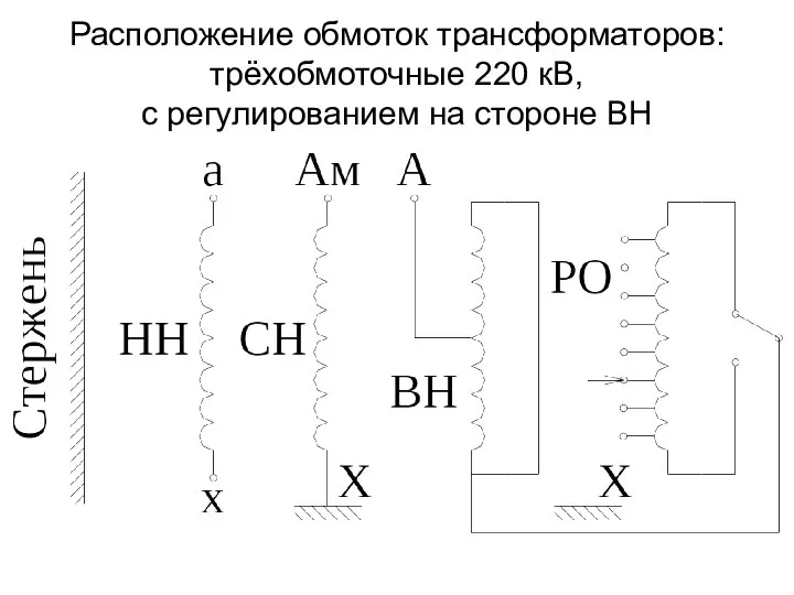 Расположение обмоток трансформаторов: трёхобмоточные 220 кВ, с регулированием на стороне ВН