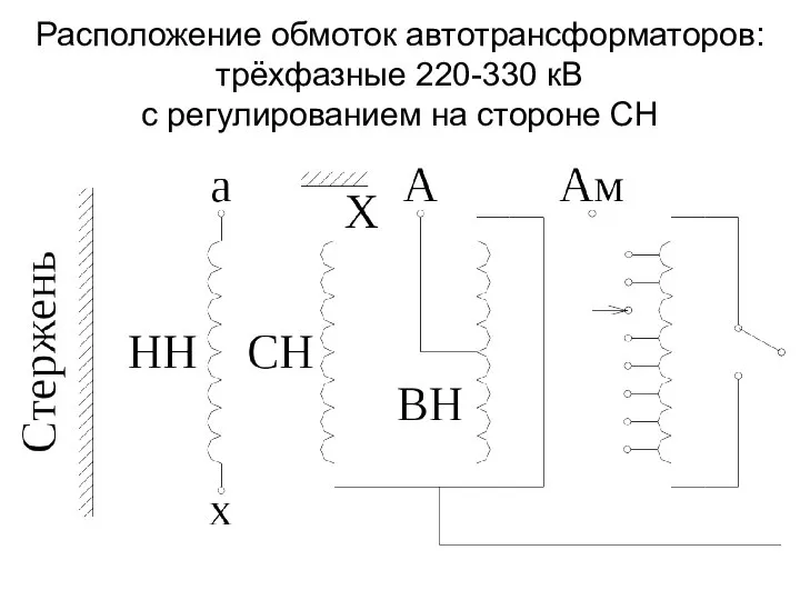 Расположение обмоток автотрансформаторов: трёхфазные 220-330 кВ с регулированием на стороне СН