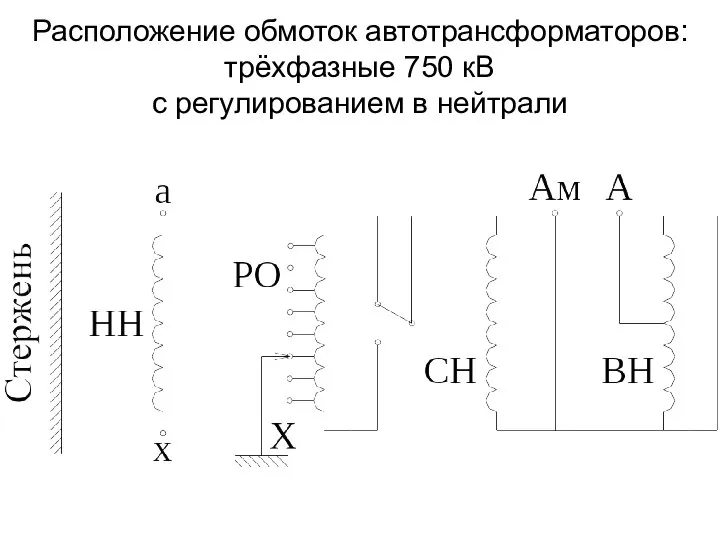 Расположение обмоток автотрансформаторов: трёхфазные 750 кВ с регулированием в нейтрали