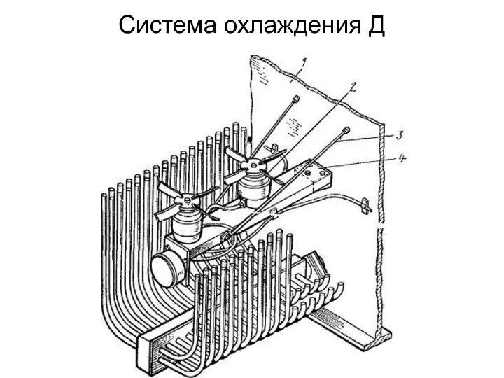 Система охлаждения Д