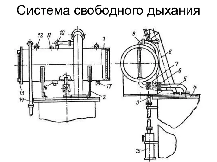 Система свободного дыхания