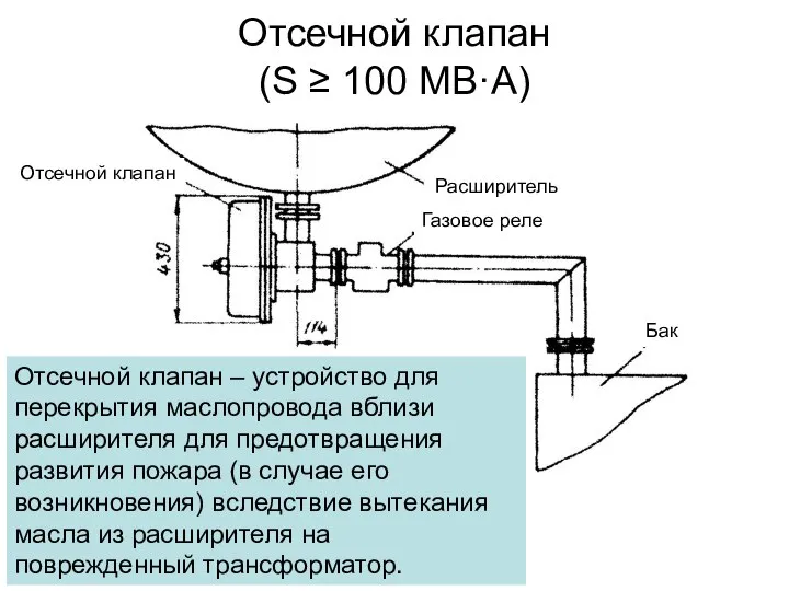 Отсечной клапан (S ≥ 100 MB·А) Отсечной клапан Расширитель Газовое реле