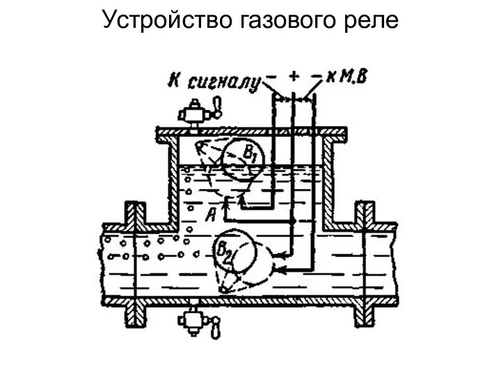 Устройство газового реле