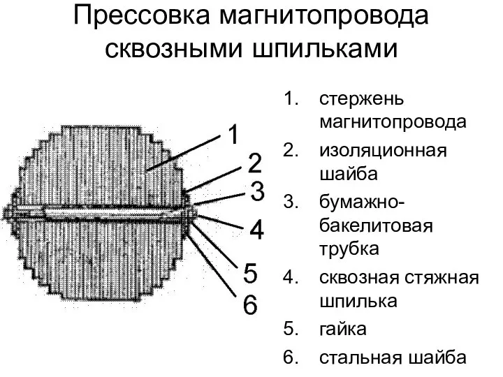 Прессовка магнитопровода сквозными шпильками стержень магнитопровода изоляционная шайба бумажно-бакелитовая трубка сквозная стяжная шпилька гайка стальная шайба