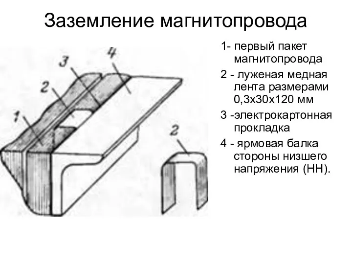 Заземление магнитопровода 1- первый пакет магнитопровода 2 - луженая медная лента