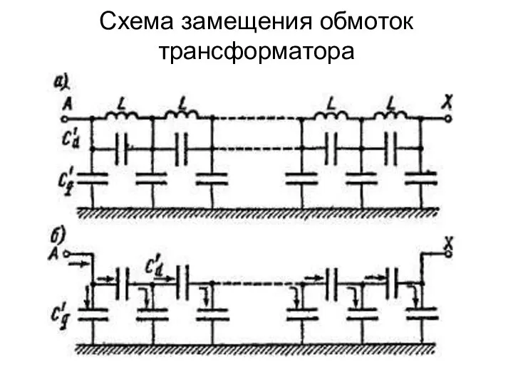 Схема замещения обмоток трансформатора