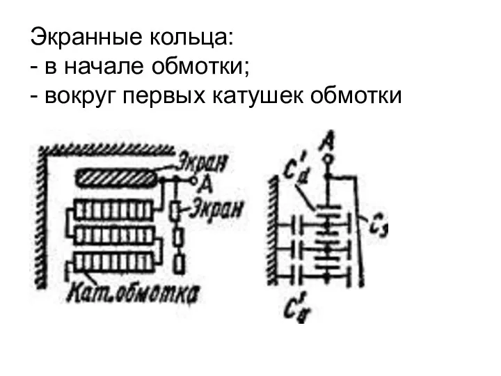 Экранные кольца: - в начале обмотки; - вокруг первых катушек обмотки