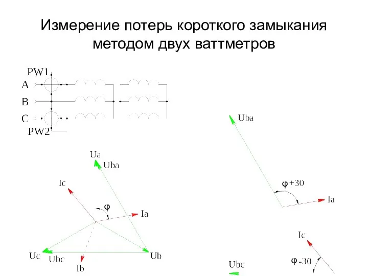 Измерение потерь короткого замыкания методом двух ваттметров φ φ φ