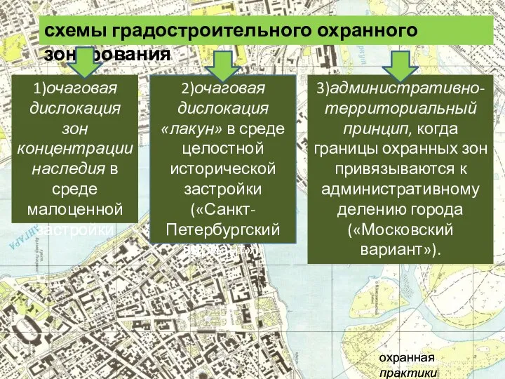 охранная практики 1)очаговая дислокация зон концентрации наследия в среде малоценной застройки