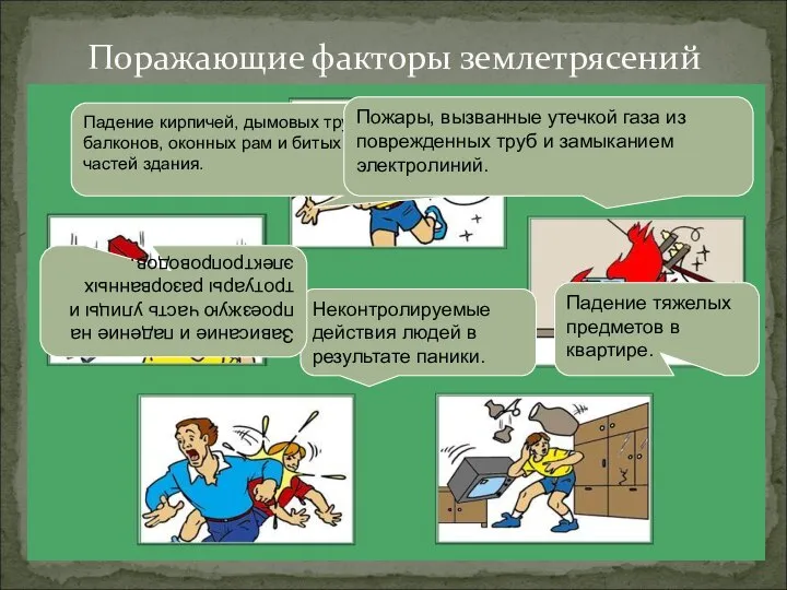 Поражающие факторы землетрясений Неконтролируемые действия людей в результате паники. Падение кирпичей,