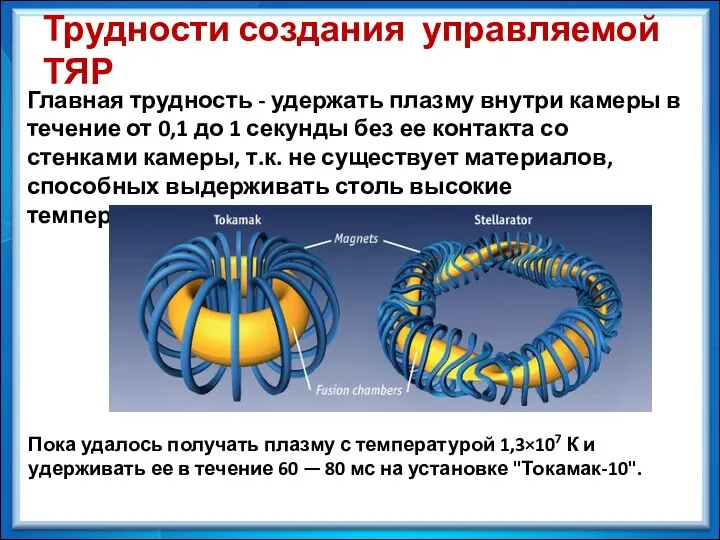 Трудности создания управляемой ТЯР Главная трудность - удержать плазму внутри камеры