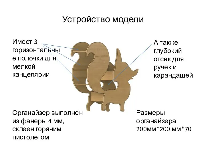 Устройство модели Органайзер выполнен из фанеры 4 мм, склеен горячим пистолетом