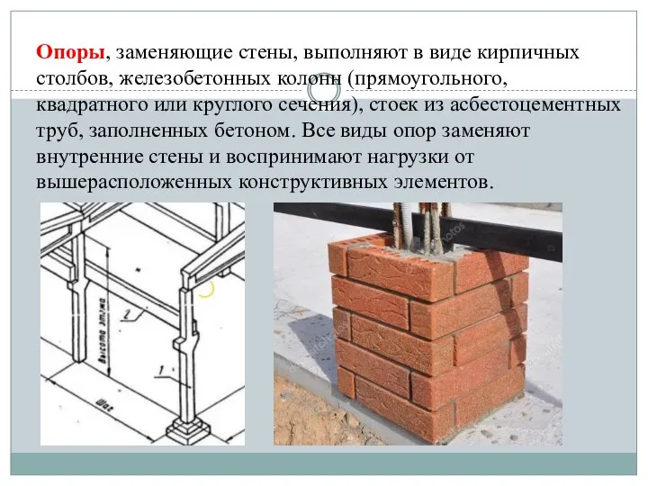 Опоры, заменяющие стены, выполняют в виде кирпичных столбов, железобетонных колонн (прямоугольного,