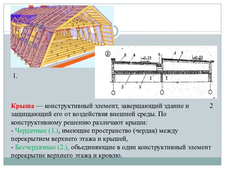 Крыша — конструктивный элемент, завершающий здание и защищающий его от воздействия