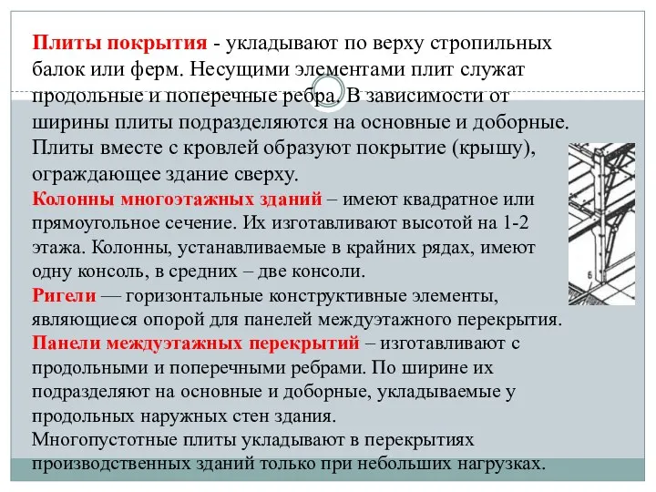 Плиты покрытия - укладывают по верху стропильных балок или ферм. Несущими