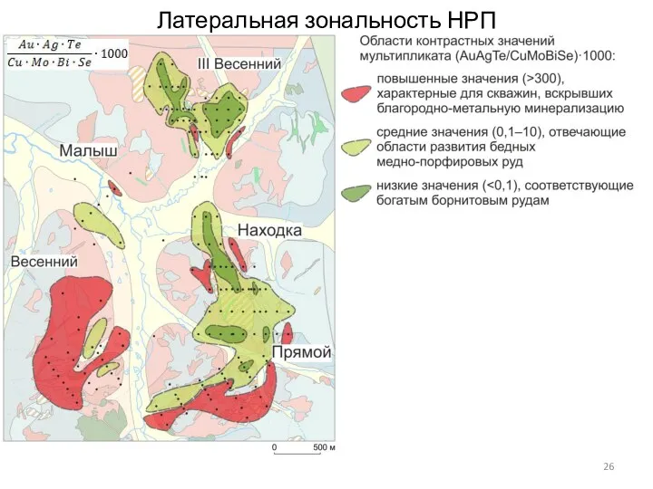 Латеральная зональность НРП