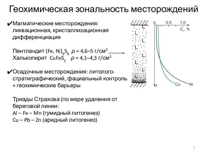 Геохимическая зональность месторождений Магматические месторождения: ликвационная, кристаллизационная дифференциация Пентландит (Fe, Ni)9S8