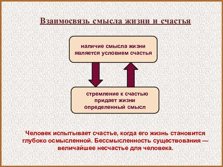 Взаимосвязь смысла жизни и счастья Человек испытывает счастье, когда его жизнь