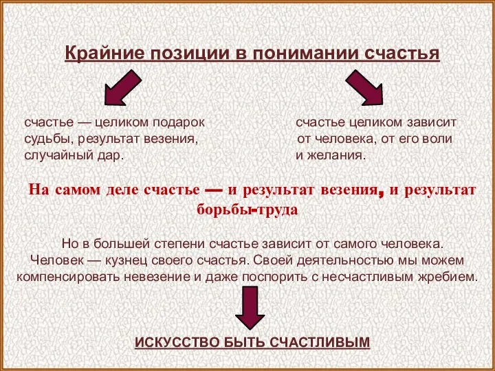 Крайние позиции в понимании счастья счастье — целиком подарок счастье целиком