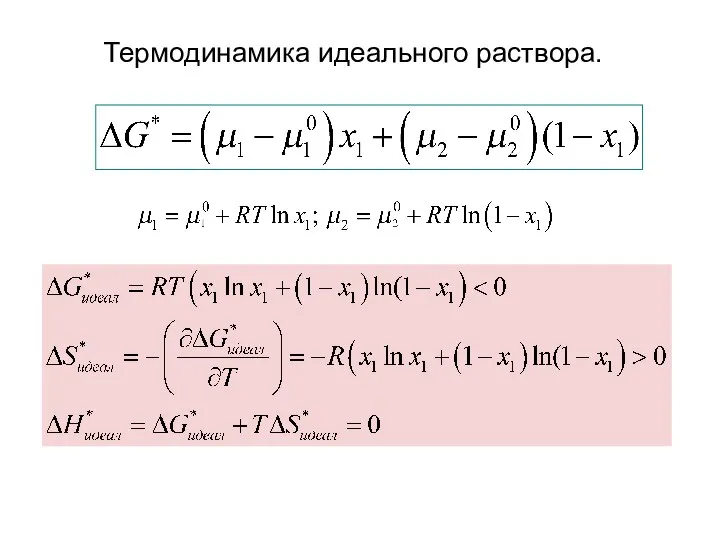 Термодинамика идеального раствора.