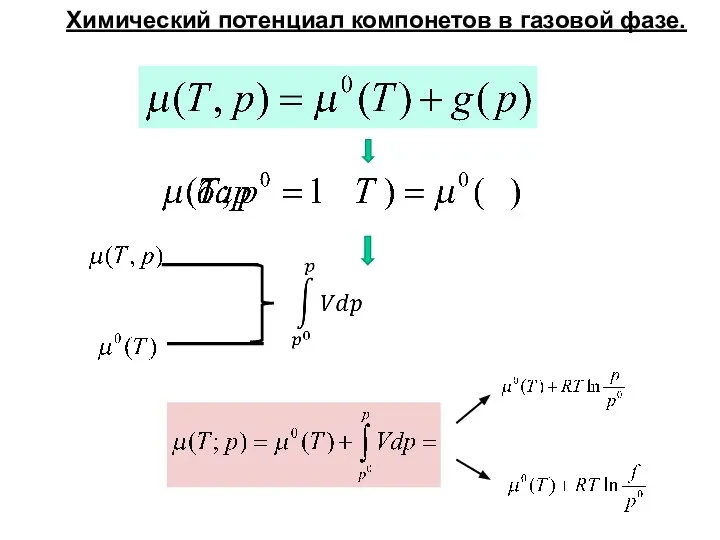 Химический потенциал компонетов в газовой фазе.