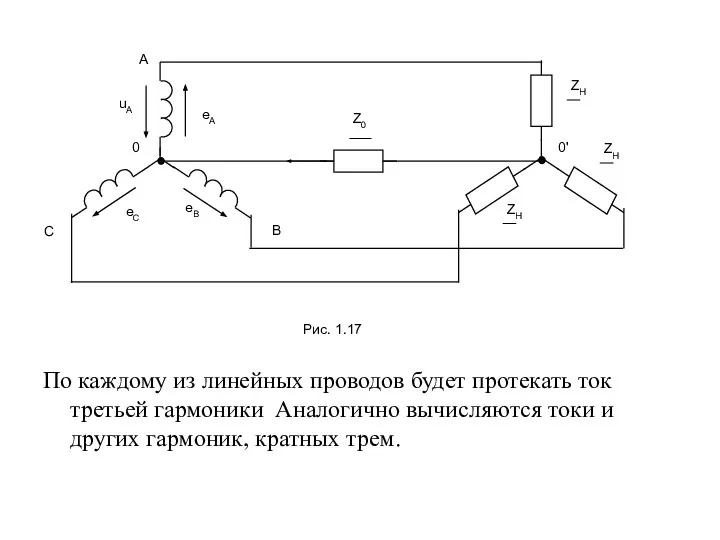 По каждому из линейных проводов будет протекать ток третьей гармоники Аналогично