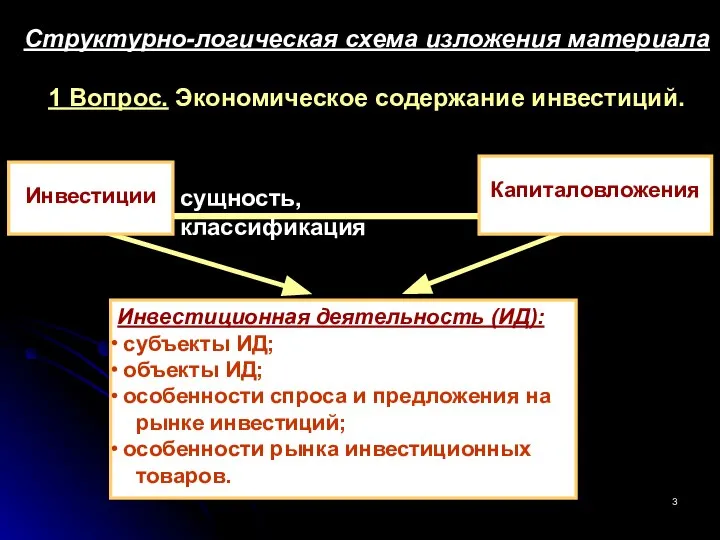 сущность, классификация Инвестиции Капиталовложения Инвестиционная деятельность (ИД): субъекты ИД; объекты ИД;