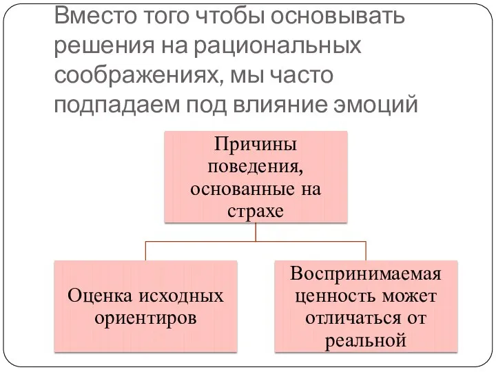 Вместо того чтобы основывать решения на рациональных соображениях, мы часто подпадаем под влияние эмоций